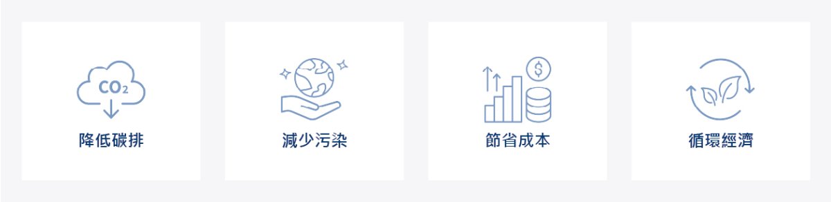中溫高壓污泥連續熱水解技術