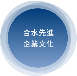合水先進企業文化