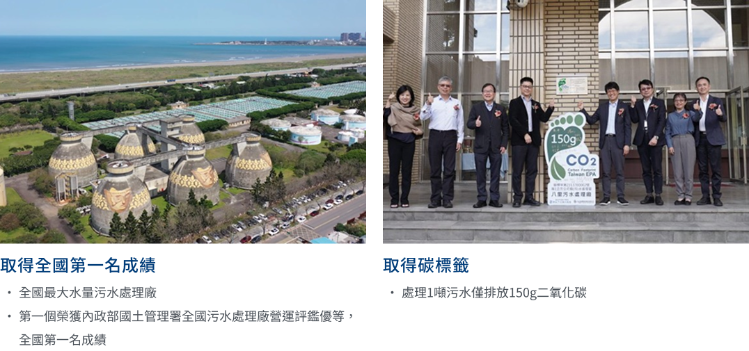 新北八里污水處理廠