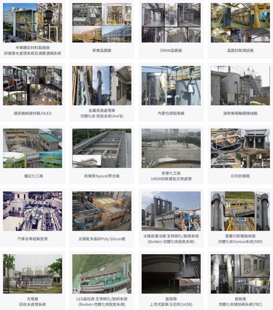 具備各類高科技廢水實績經驗，與廠商共創雙贏