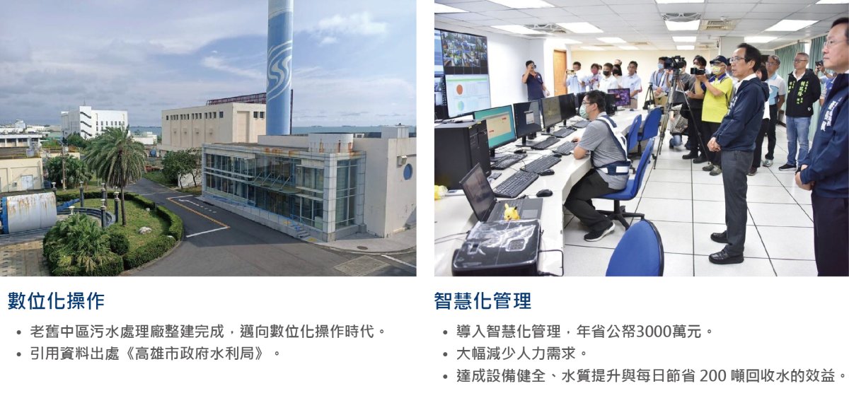 高雄中區污水處理廠