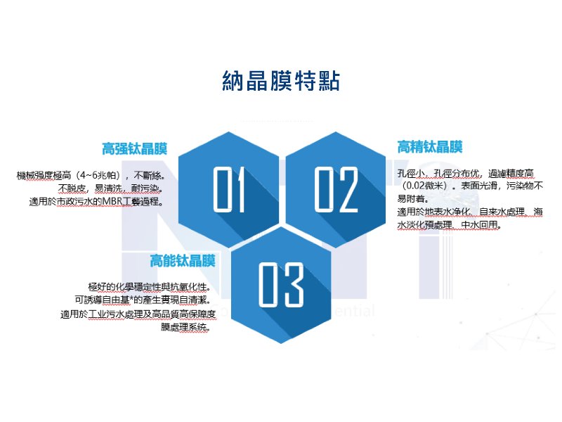 納晶膜類型及特點