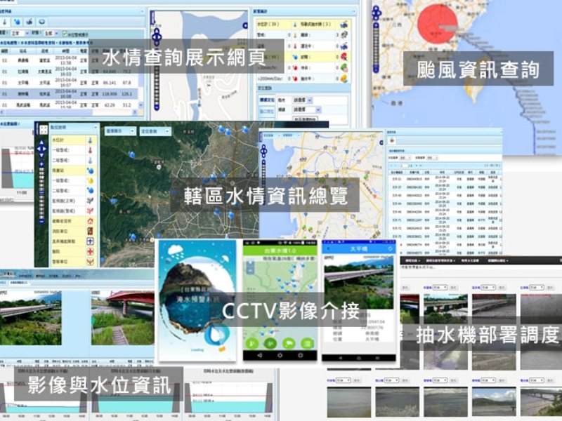 智慧防汛